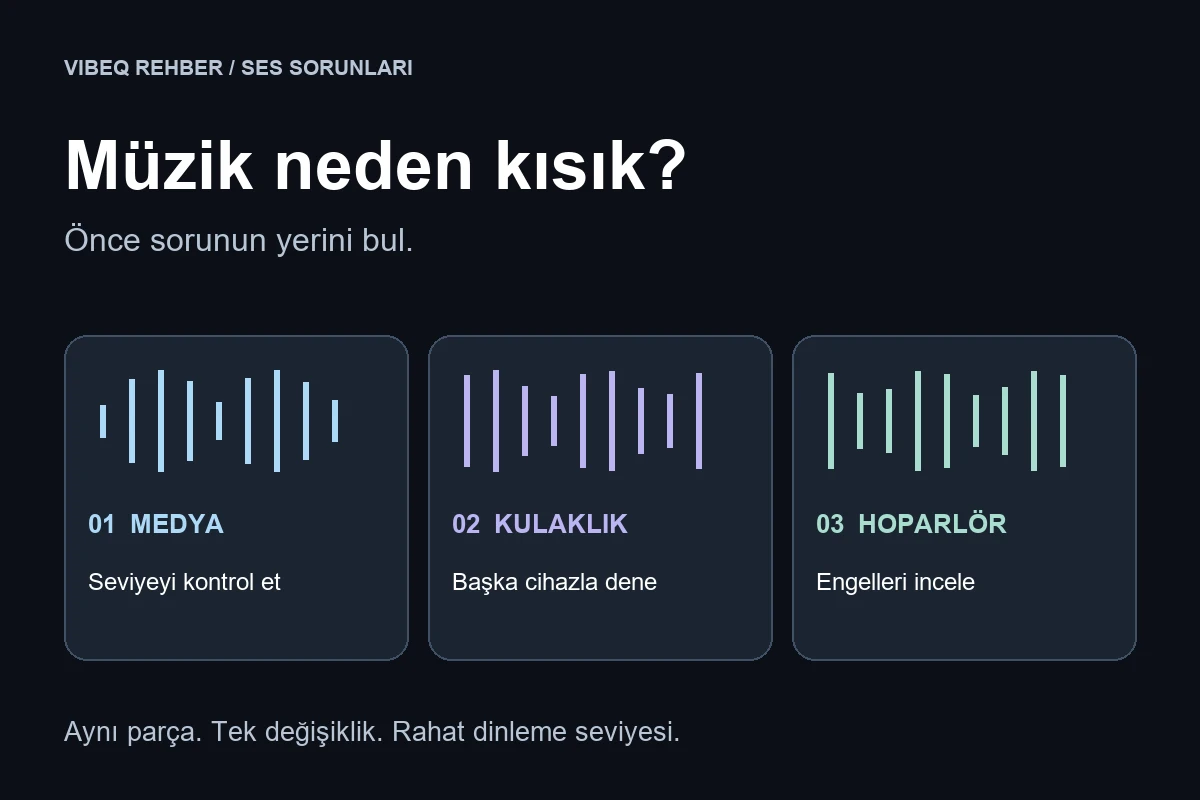 Düşük müzik sesini araştırırken medya ayarı, kulaklık ve hoparlörü ayrı kontrol etmeyi anlatan şema