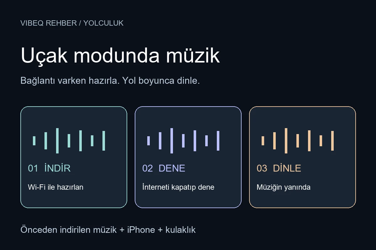 iPhone uçak modunda internetsiz müzik dinlemek için indir, dene ve dinle adımları